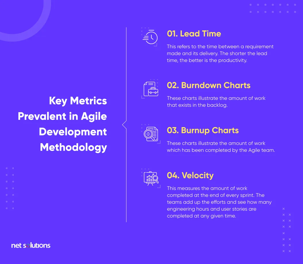 agile-key-metrics-prevalent-agile-development-methodology