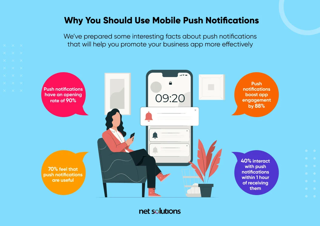 benefits of mobile push notifications