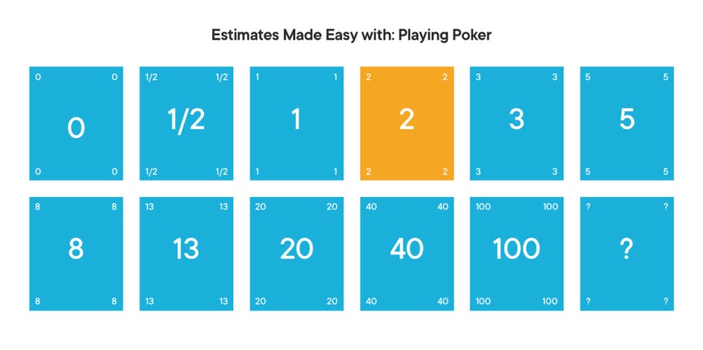 top-8-agile-estimation-techniques-explained-with-examples-tigo-software