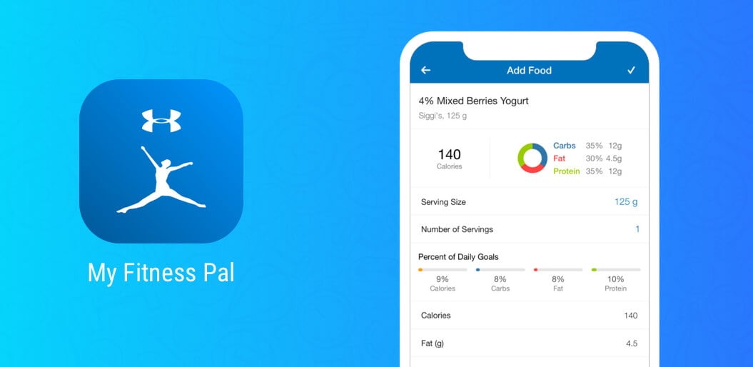 MyFitnessPal