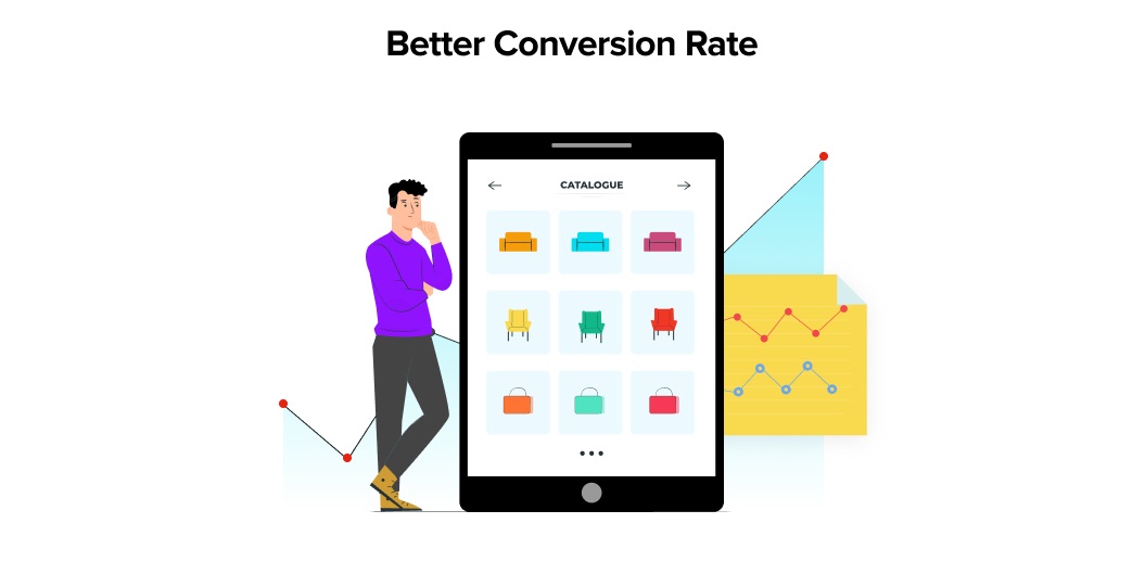 Better Conversion Rate