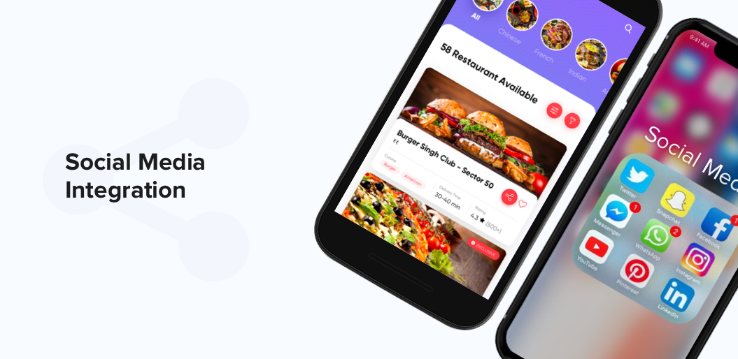 Essential Features Of On Demand Food Ordering Apps