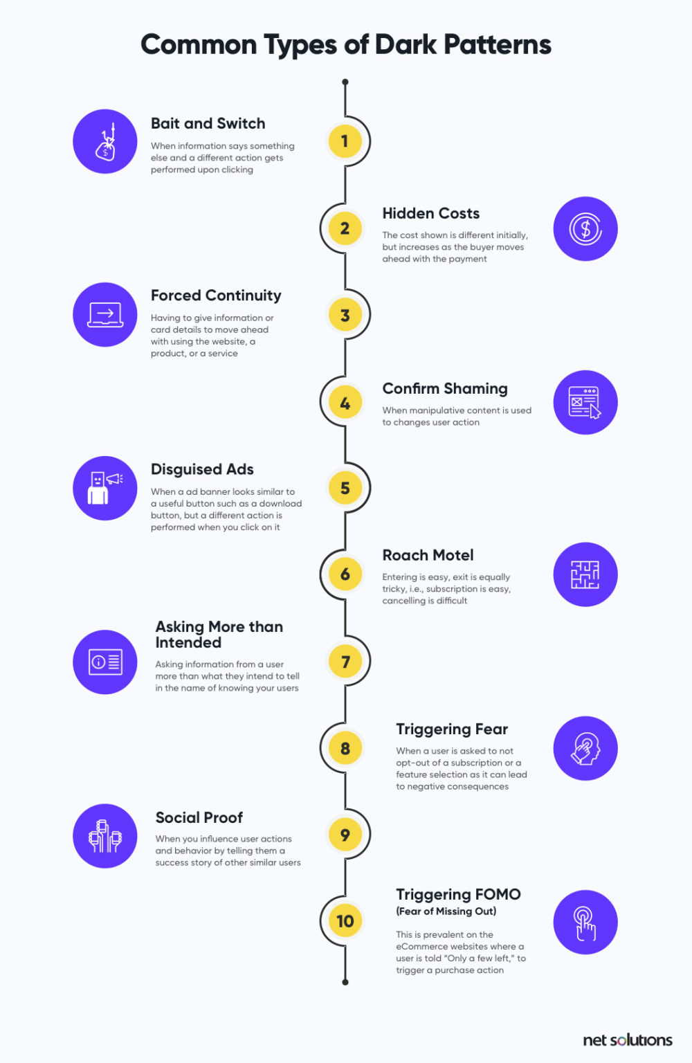 Top 10 Most Common Dark Patterns in UX and How to Avoid Them