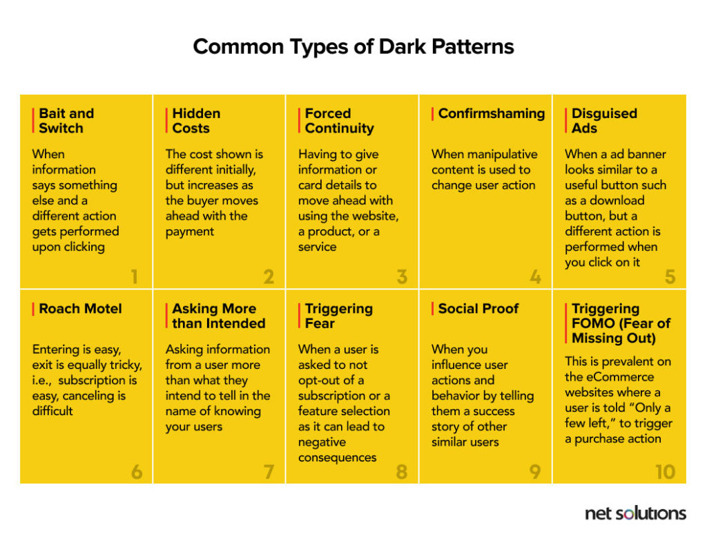 Top 5 Reasons to Avoid Dark Patterns in User Experience (UX)