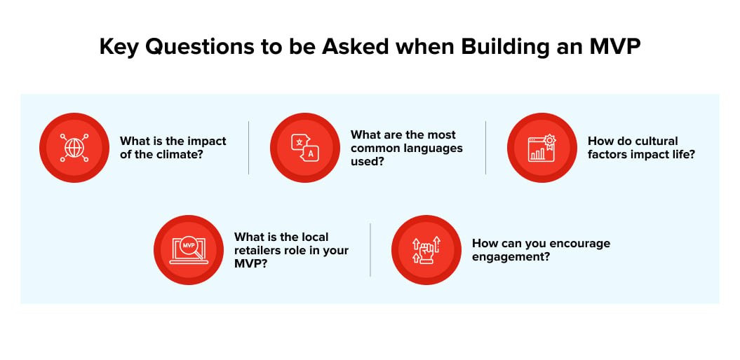 Key questions to be asked when you are on a way to build an mvp