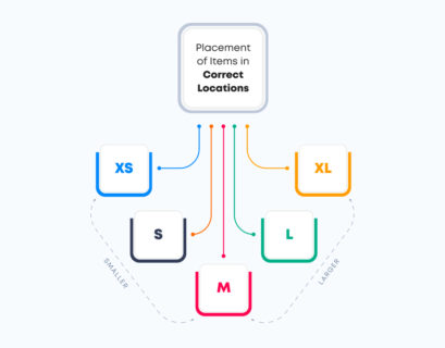 Top 8 Agile Estimation Techniques (Explained With Examples) | AGILEAN ...