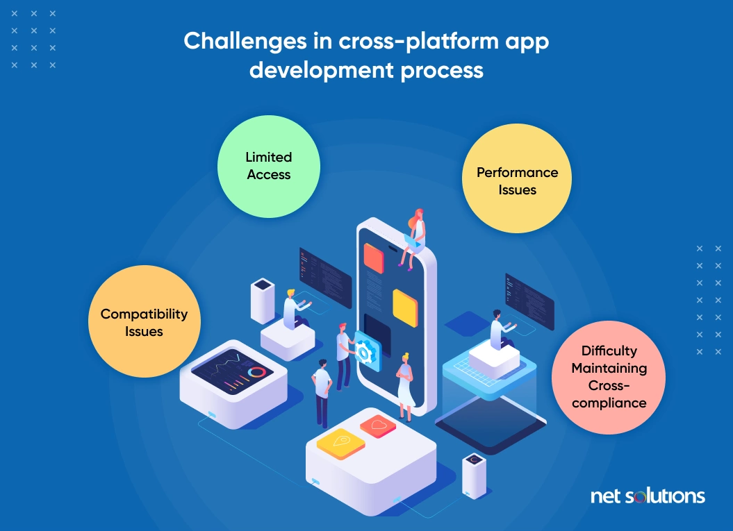 10 Best App Deployment Platforms