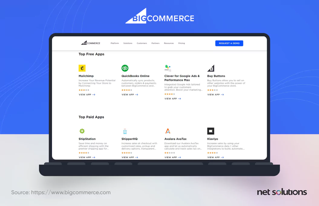 BigCommerce Apps and Integrations