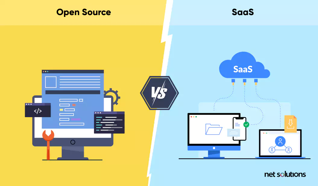SaaS vs Open-Source