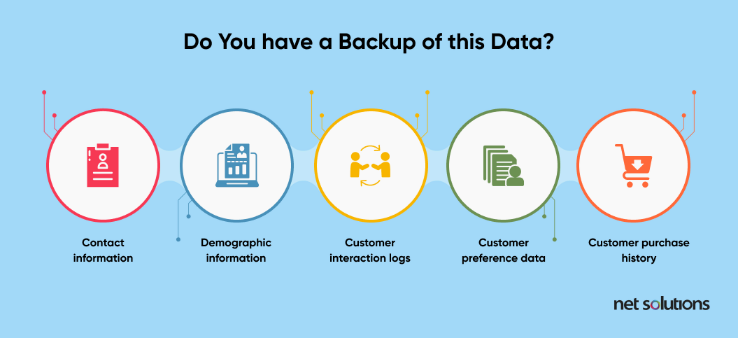 Do you have a backup of data