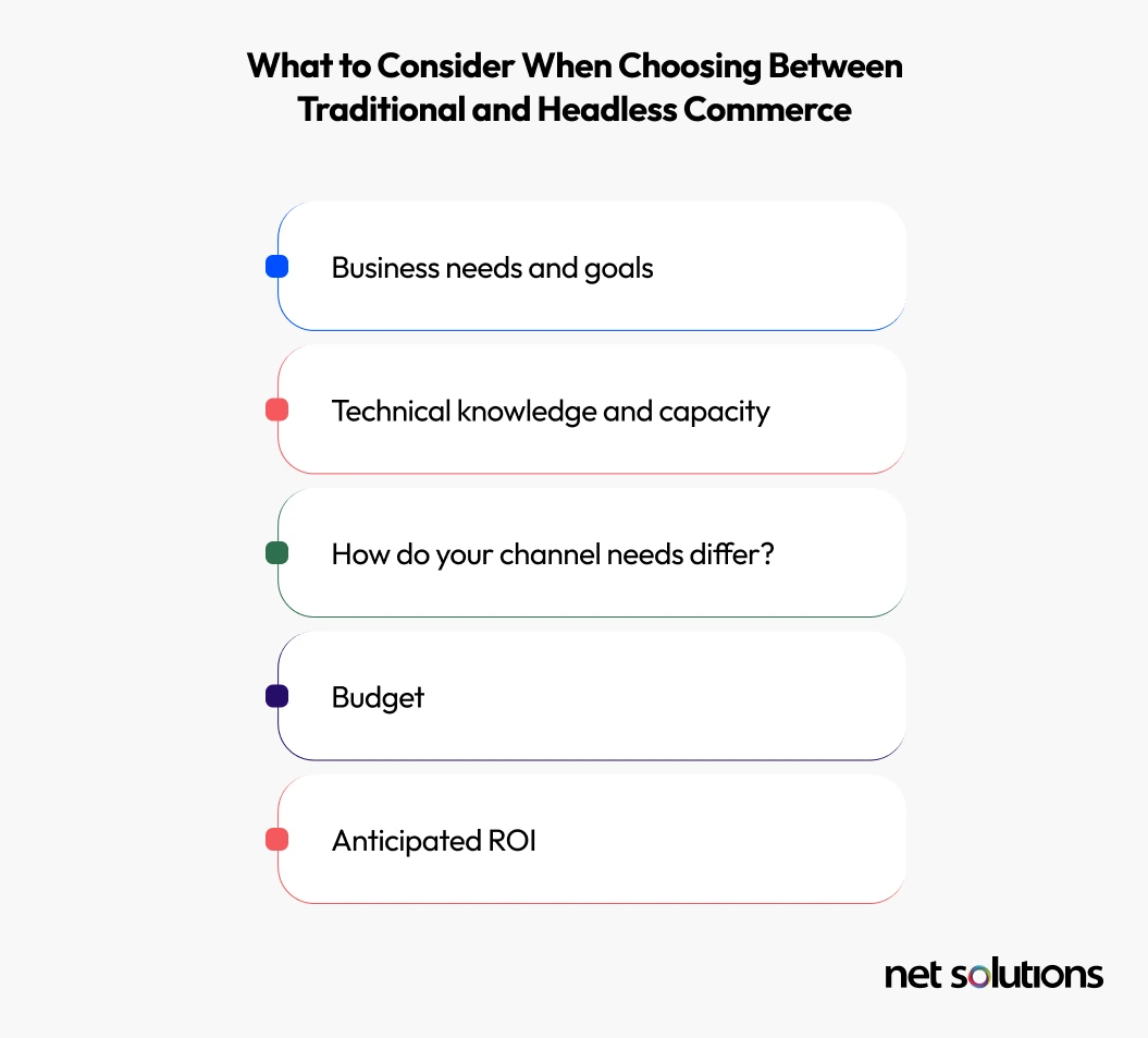 What to Consider When Choosing Between Traditional and Headless Commerce