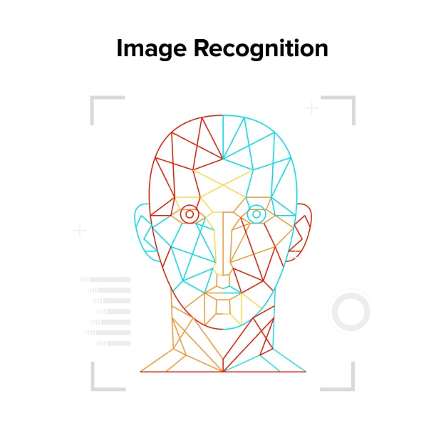 Image-Recognition