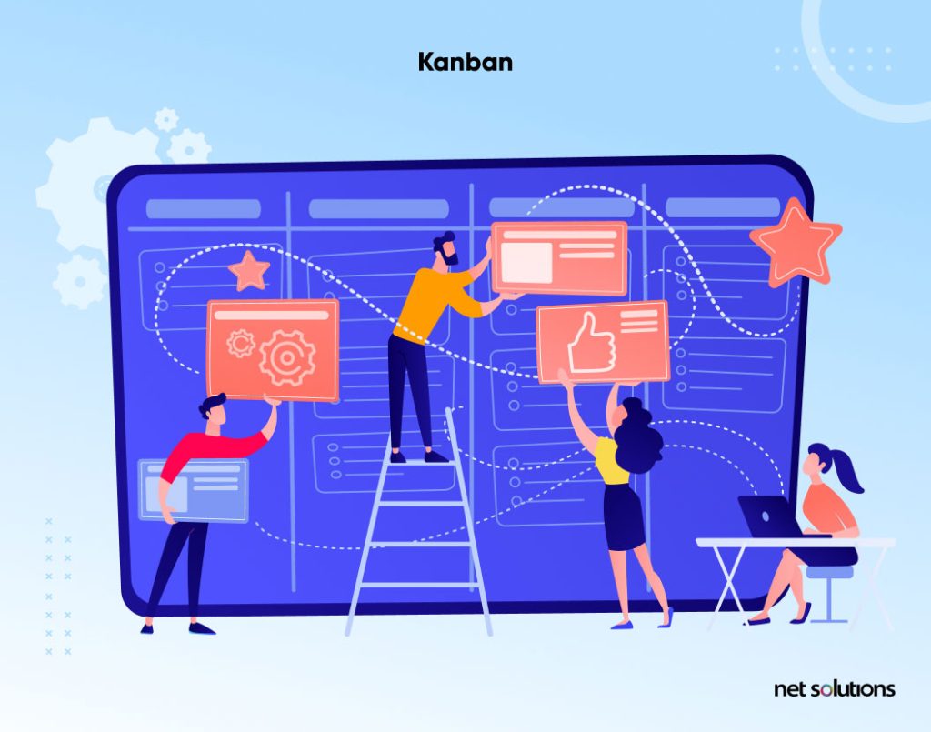 what-is-kanban