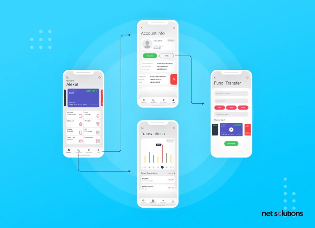 what-are-high-fidelity-prototypes