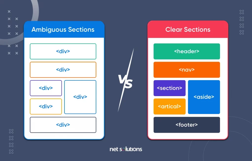 optimize-content-structure-1024x655