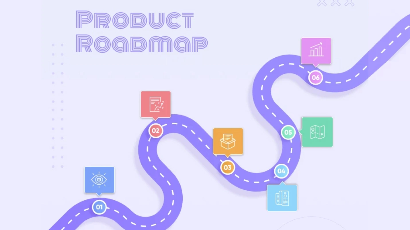 How to Create a Product Roadmap_ An Ultimate Guide