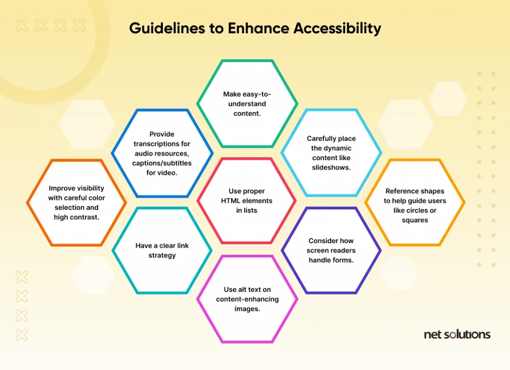 guidelines-to-enhance-accessibility-1024x744