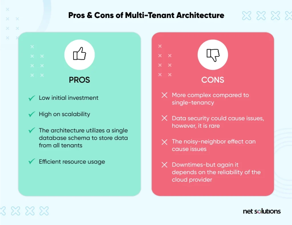 pros and cons