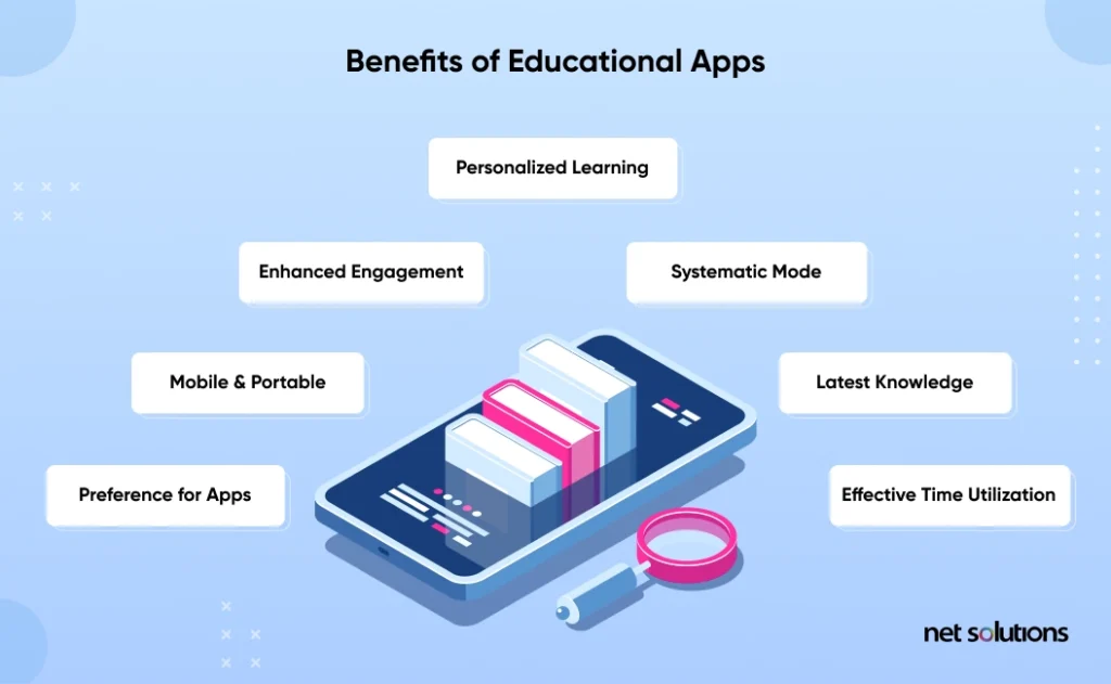 benefits-of-educational-apps