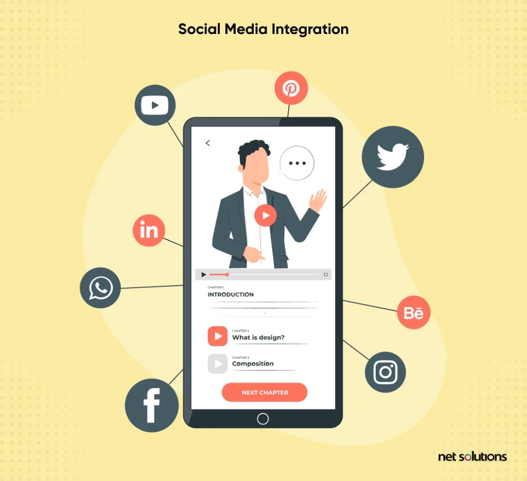 social-media-integration