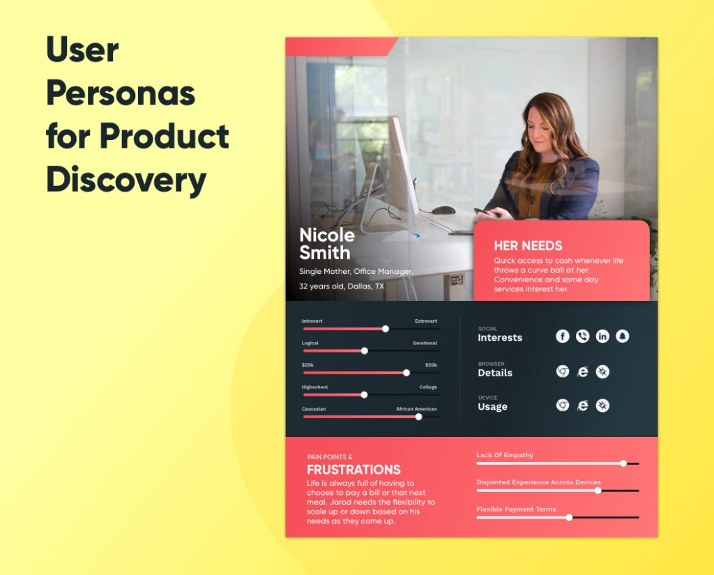 product-discovery-user-personas-for-product-discovery