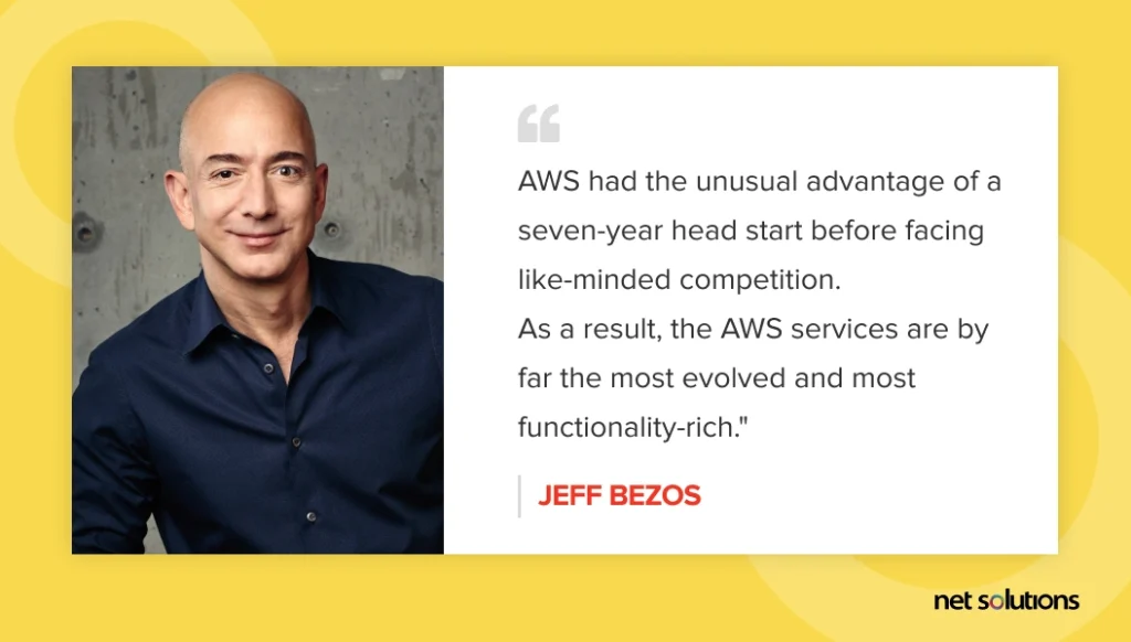 amazon-web-services