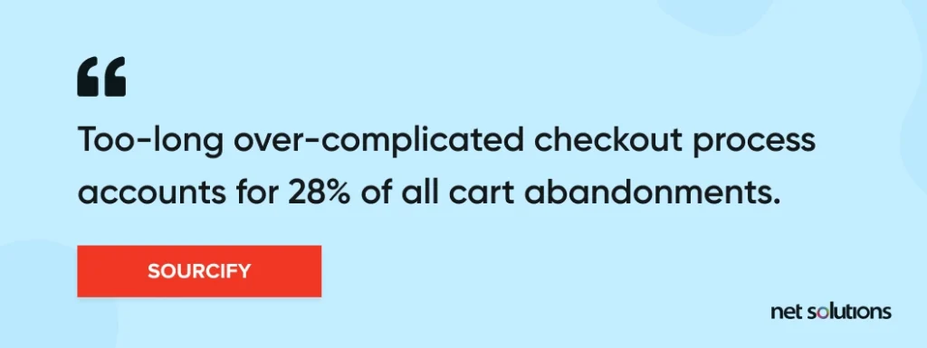 28% Cart Abandonment