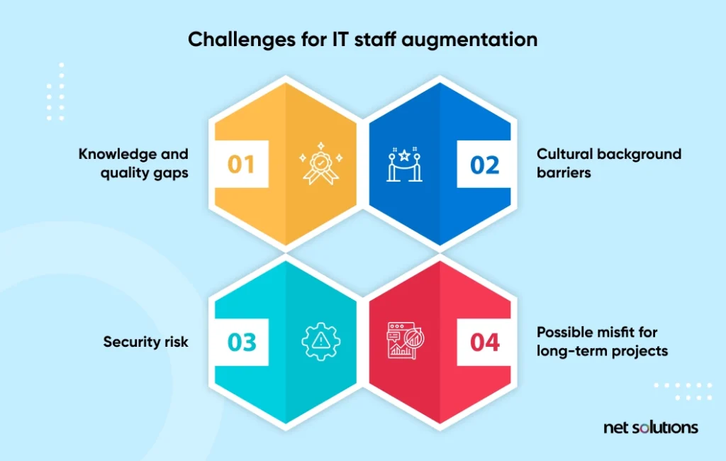 challenges-for-it-staff-augmentation