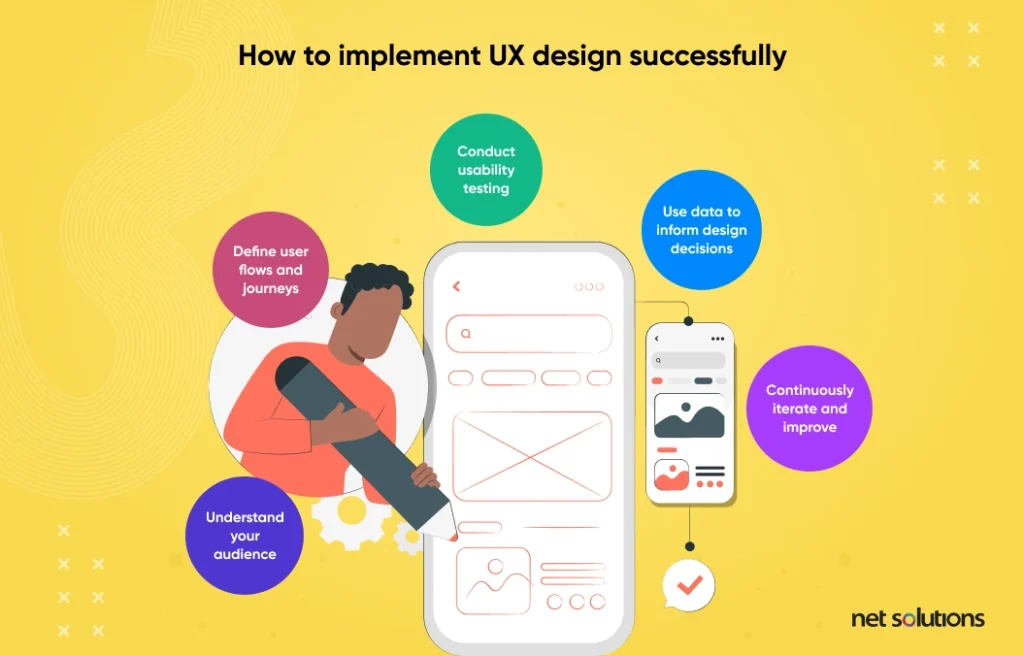 implement-ux-design