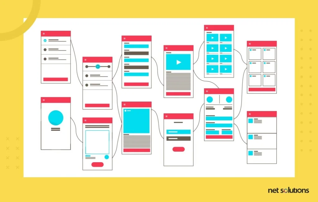 information-architecturewireframes