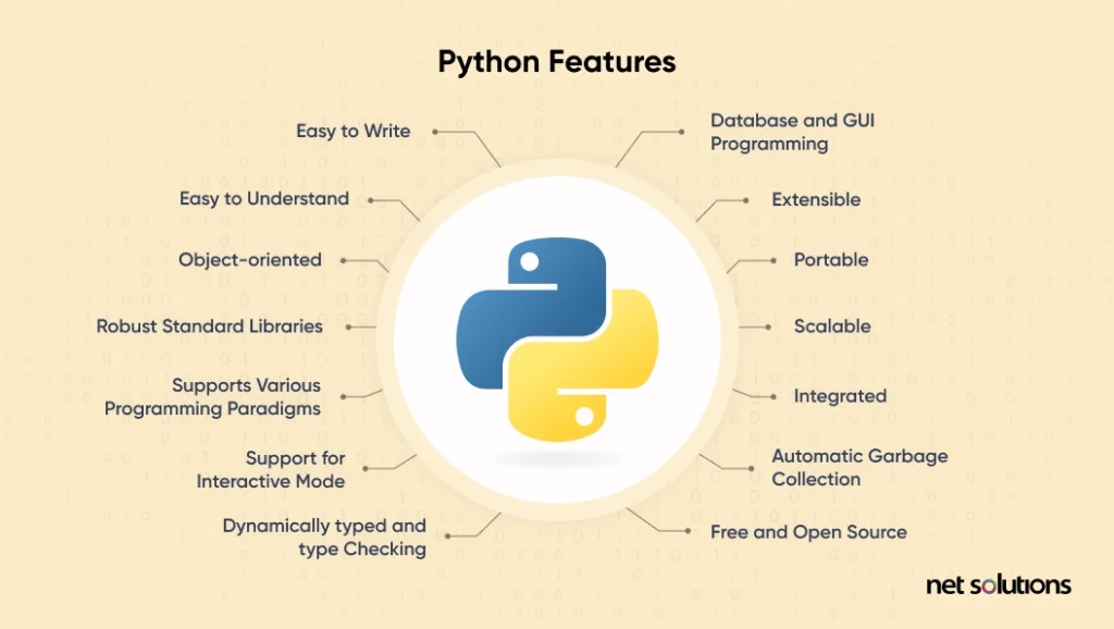 python features