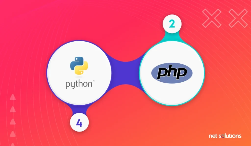 python vs php 5