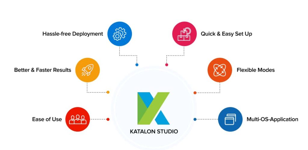 automation-testing-tools-katalon-studio