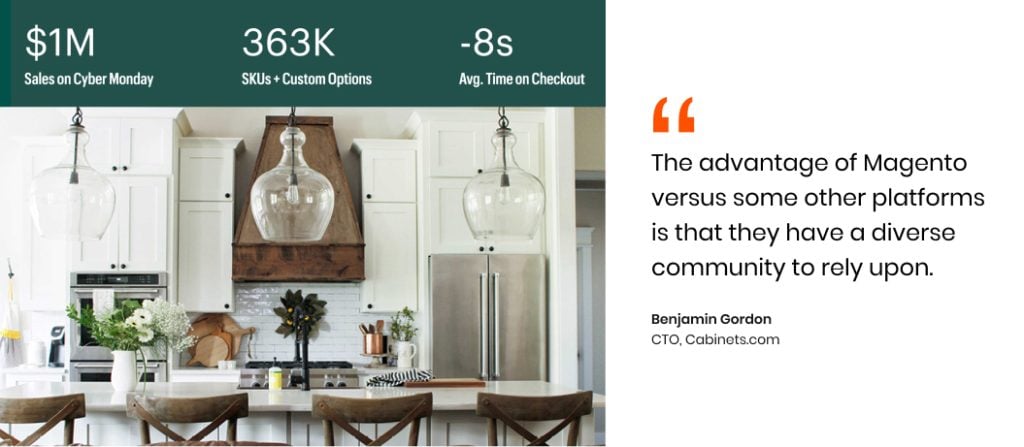 Cabinets.com-successful-journey-with-Magento-2
