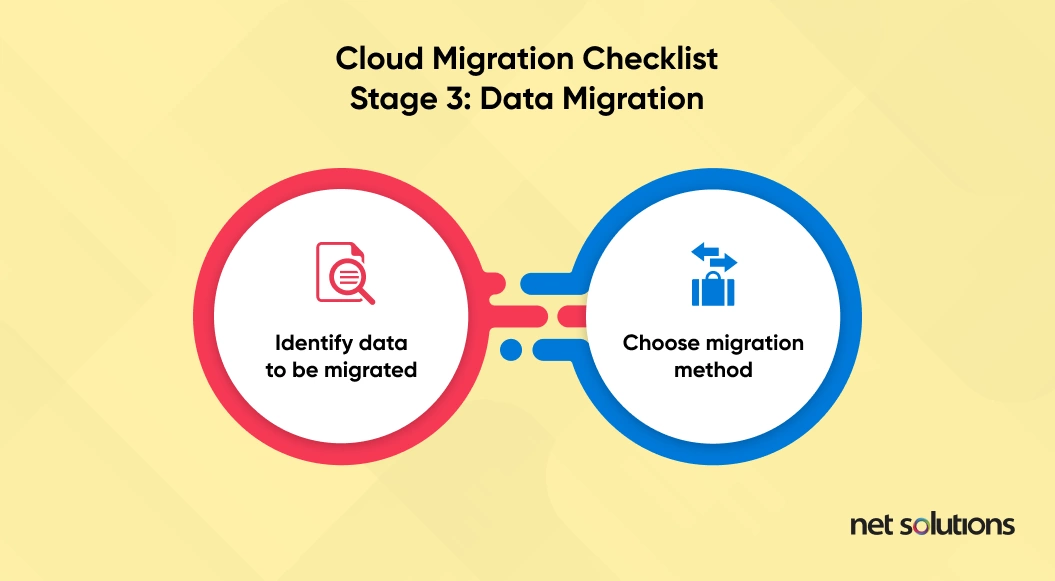 Cloud-Migration-Checklist-Data-Migration