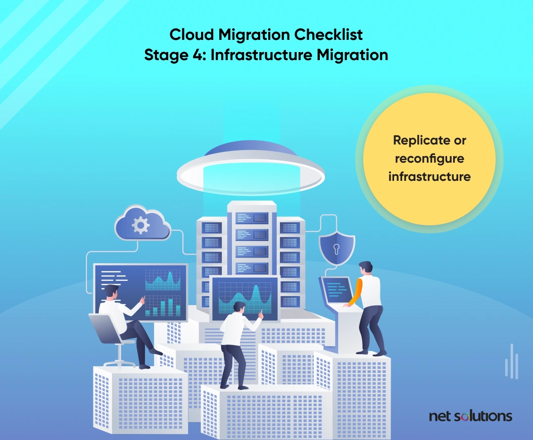 Cloud-Migration-Checklist-Infrastructure-Migration