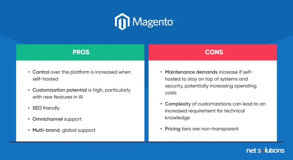 Magento-Proscons