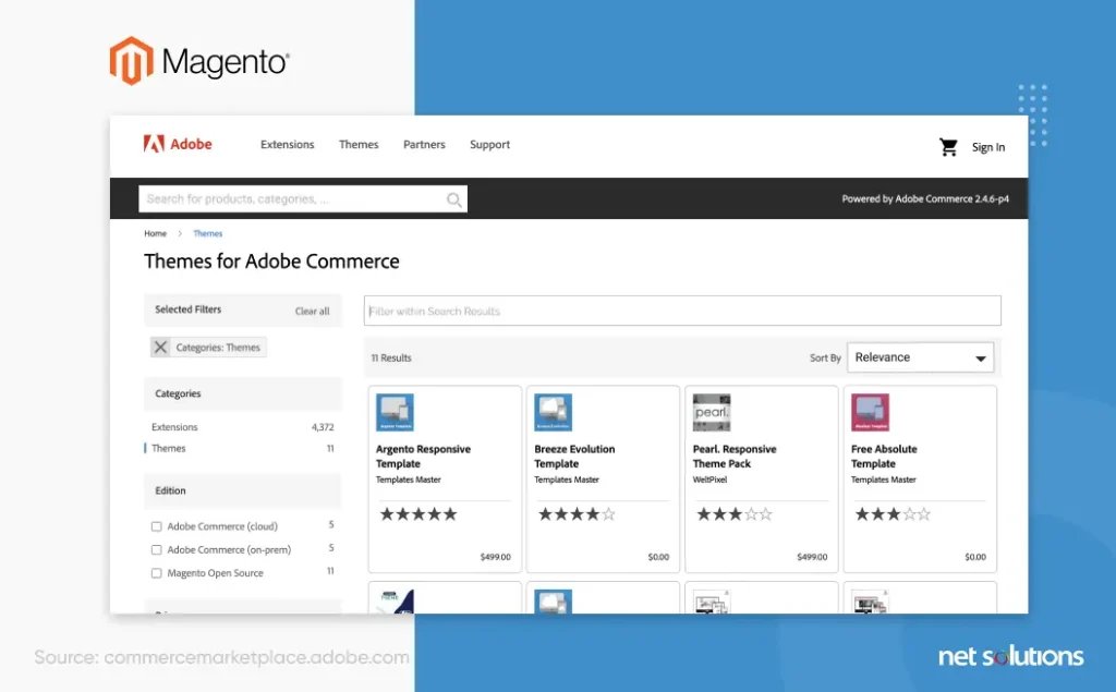 Magento-theme