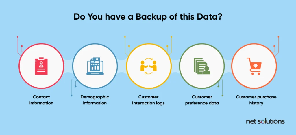 Do-you-have-a-backup-of-data