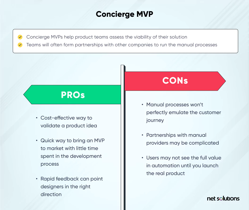 Concierge MVP