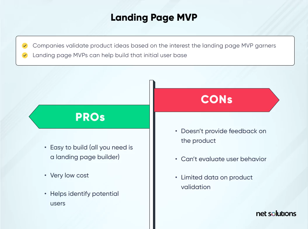 Landing page MVP