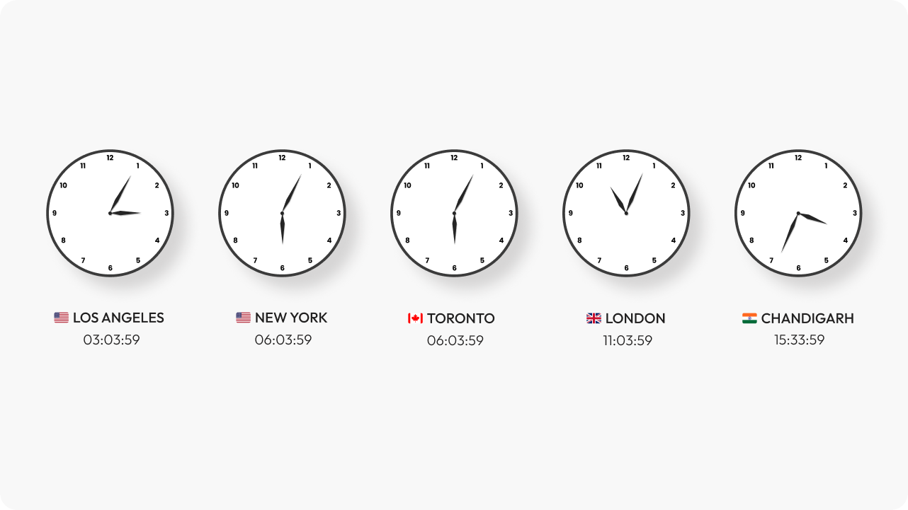 Globally Aligned Working Hours