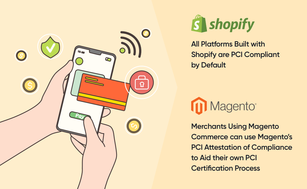 PCI compliance standards