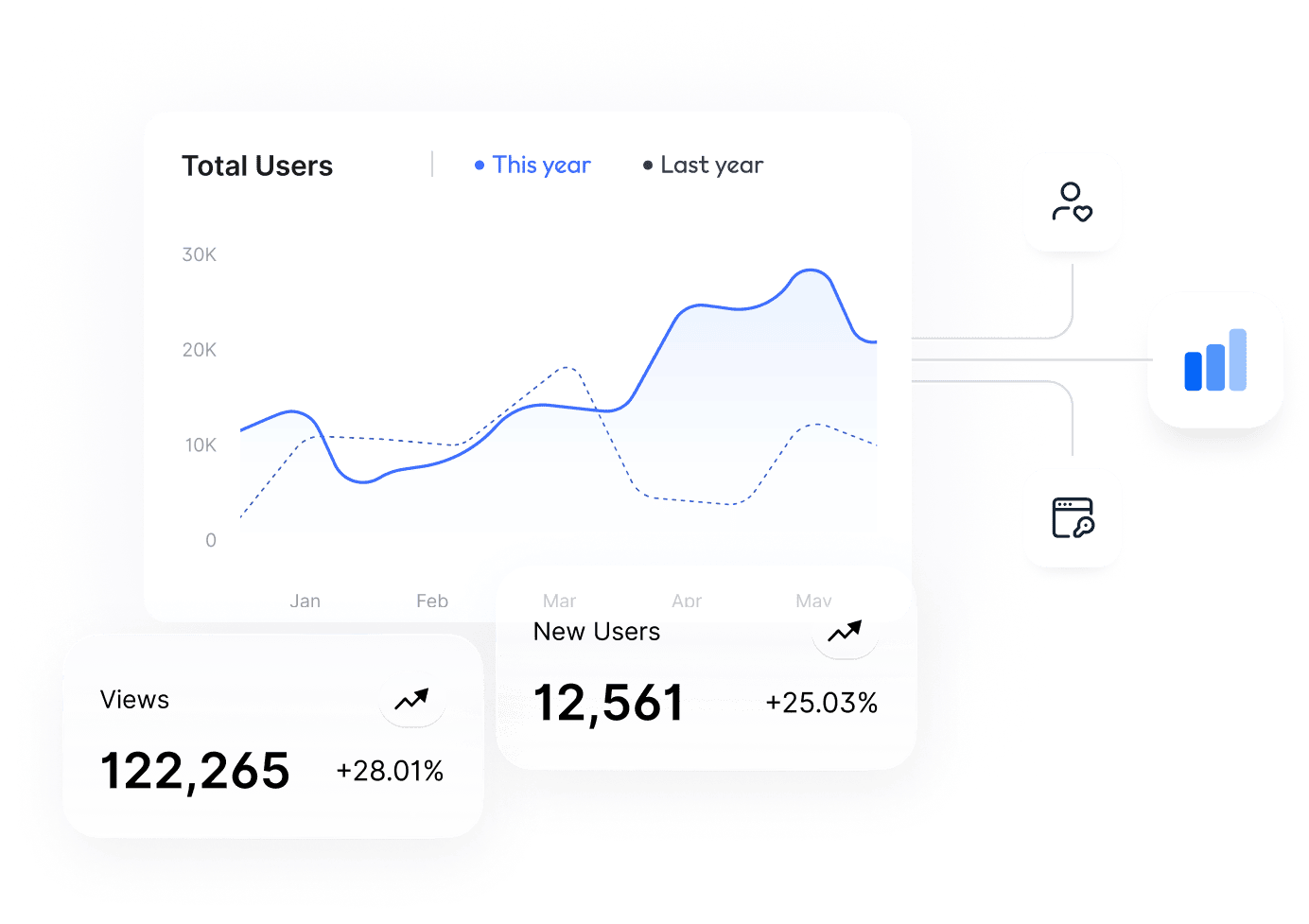 MVP Development Services