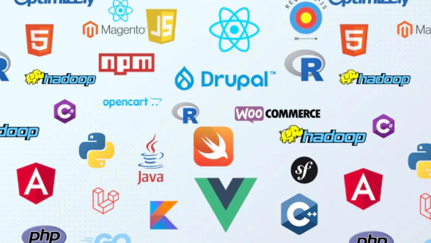 11 Most Popular Programming Languages for 2024