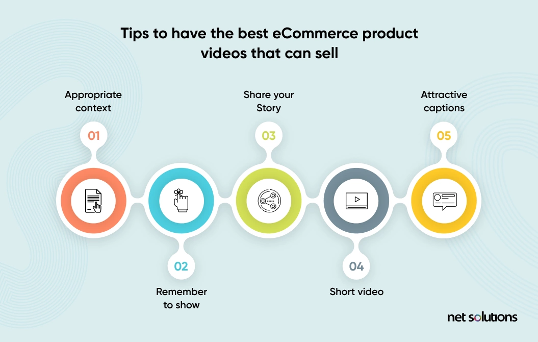 Best eCommerce Product