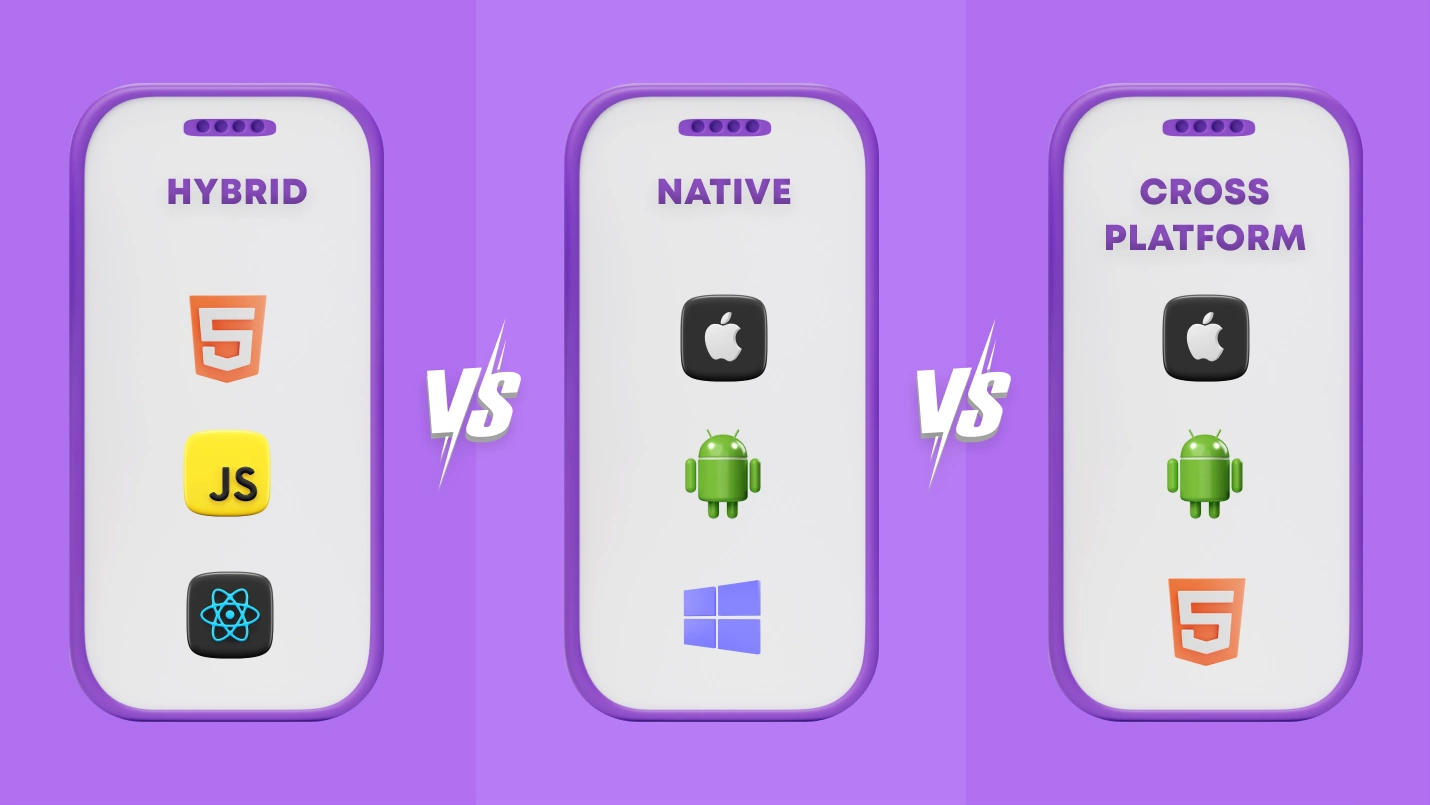 Native vs Hybrid vs Cross Platform – What to Choose in 2024?