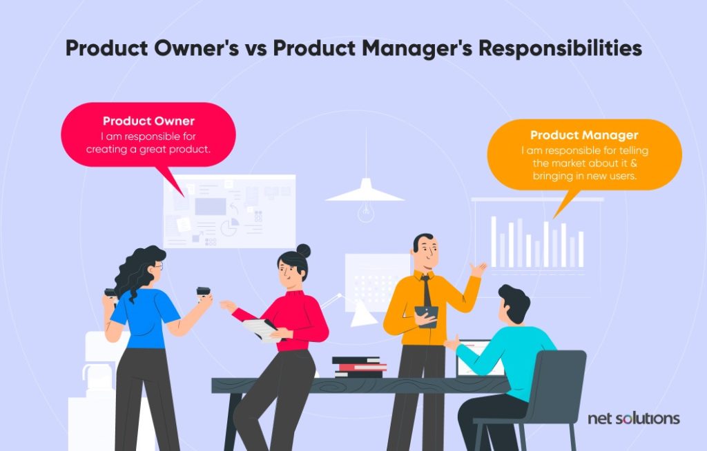 Product-Owner-vs-Product-Manager-Responsibilities