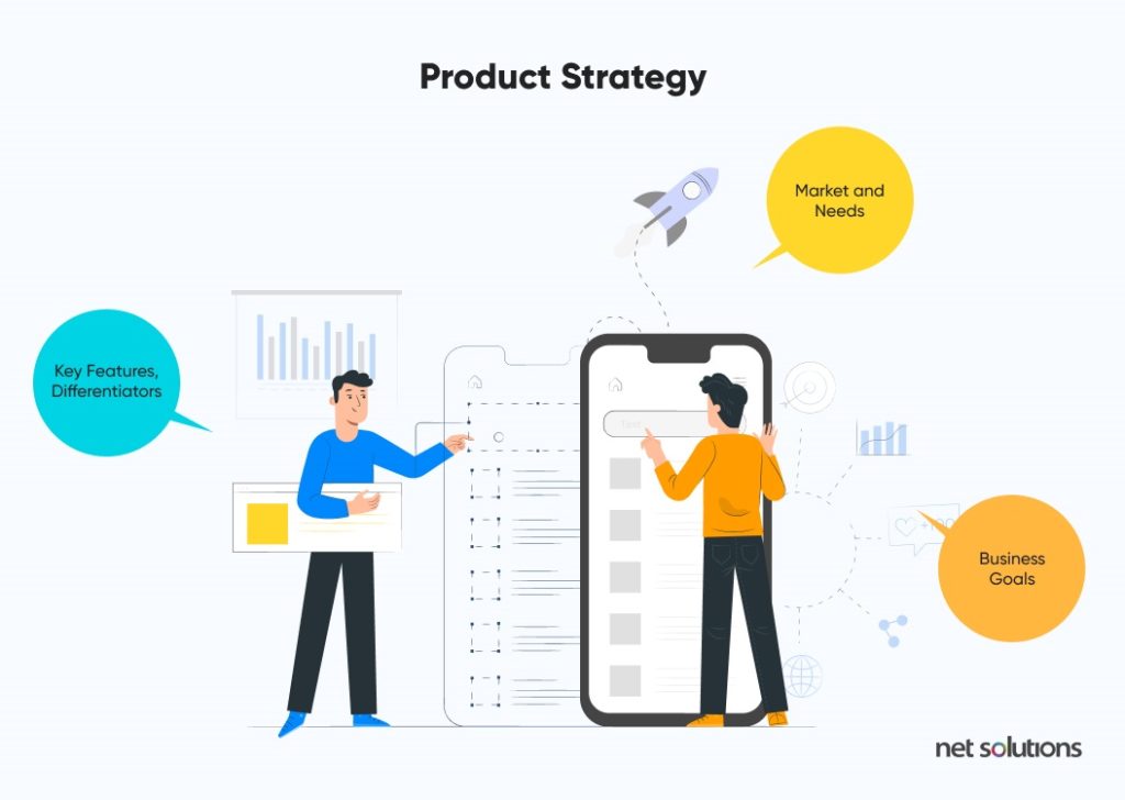 Product-Strategy