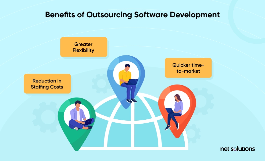 benefits-of-outsourcing-software-development